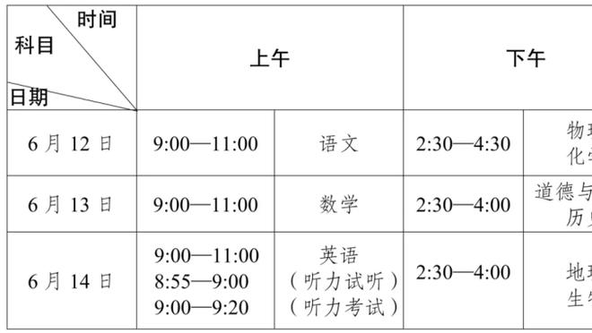 热苏斯谈枪手与托尼传闻：不在乎这些，我知道我能给球队带来什么