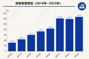 新利体育官网入口网址是多少截图0